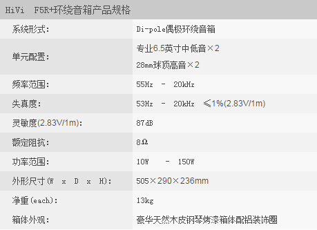 HiVi 惠威 Swans2.5HT 家庭影院(不含低音炮) 奢华顶级旗舰音箱参数2