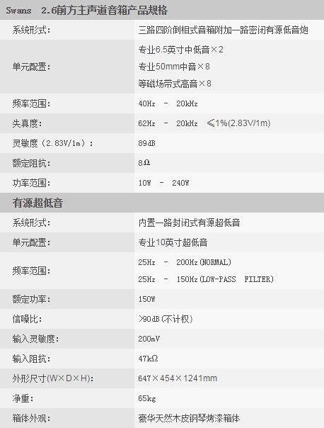 HiVi 惠威 Swans 2.6HT 产品规格/产品参数1