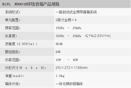 HiVi惠威M5001HT家庭影院5.1系统产品参数2