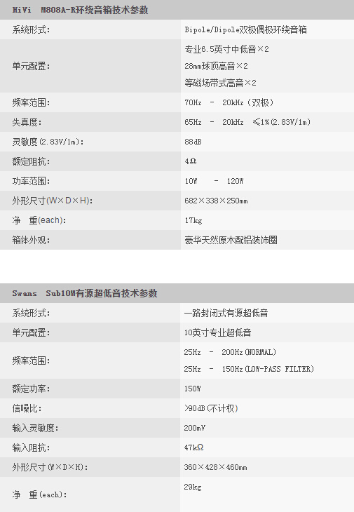 HiVi 惠威 M808AHT家庭影院5.2系统参数2