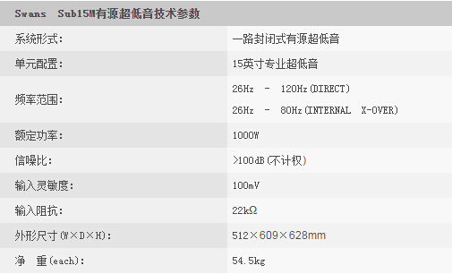 HiVi 惠威 M808AHT家庭影院5.2系统参数3