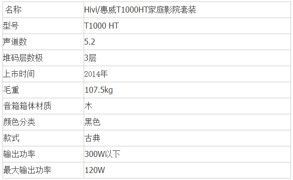 HiVi 惠威 T1000HT(豪华黑色钢琴烤漆)-家庭影院5.2系统内置低音炮参数