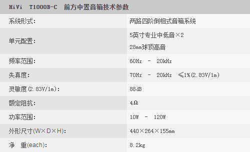 HiVi 惠威 T900HT(豪华木皮钢琴烤漆) 家庭影院 5.0系统参数1