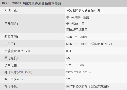 HiVi 惠威 T900HT(豪华木皮钢琴烤漆) 家庭影院 5.0系统参数
