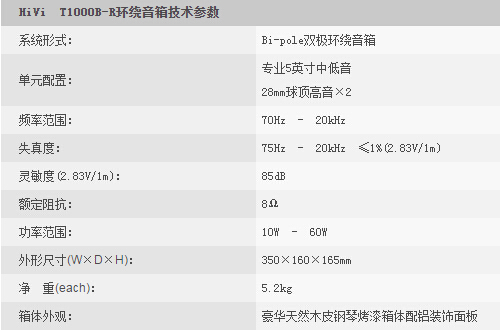 HiVi 惠威 T900HT(豪华木皮钢琴烤漆) 家庭影院 5.0系统参数2
