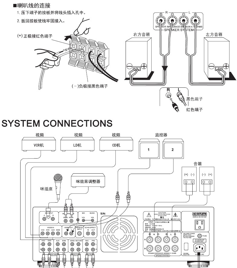 HiVi 惠威 家庭专业卡拉OK系统 I 型安装方法